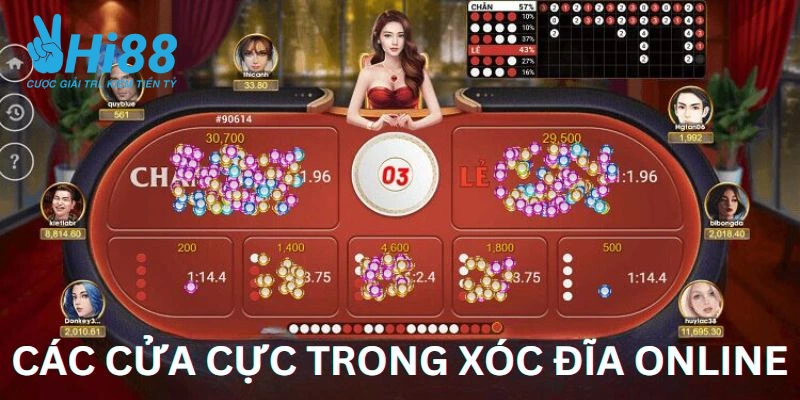 Các cửa cược phổ biến trong xóc đĩa online